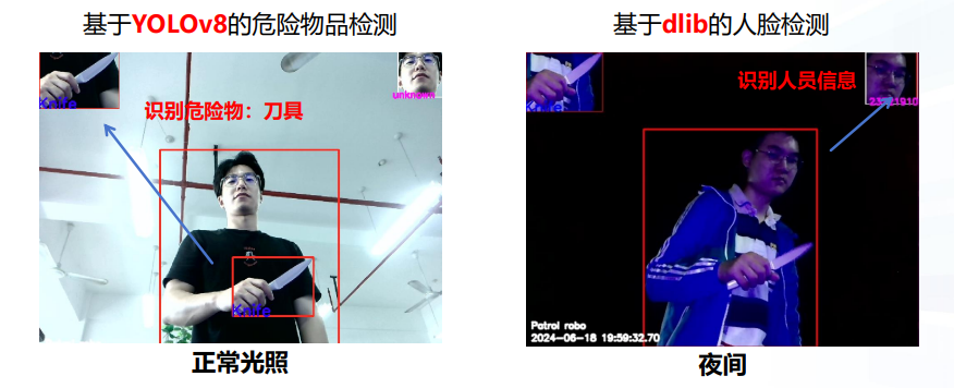 视觉识别